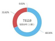 刘德华跨年演唱会售票处发生砍人事件,呼吁勿买黄牛票