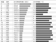 农村老人捡到“稀有物种”，上交国家却为何被退回