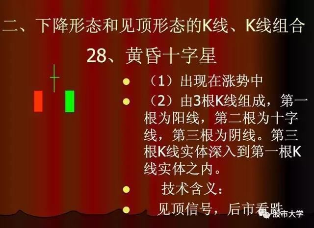 美股再度暴涨，港股紧跟其后，A股怎么走?现最有价值信号