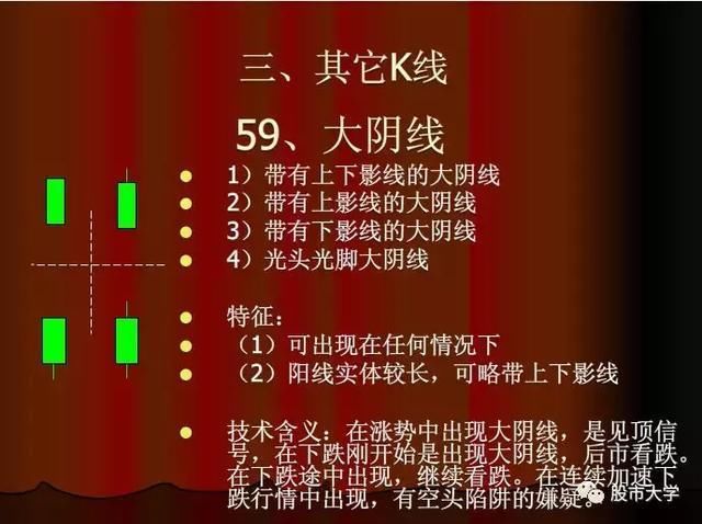 美股再度暴涨，港股紧跟其后，A股怎么走?现最有价值信号