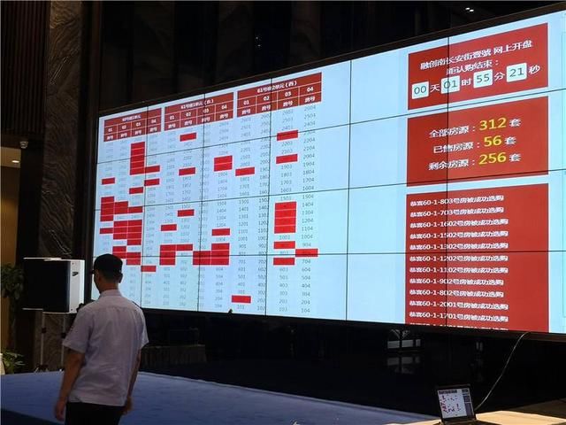 疯狂的摇号购房：交500万给2分钟选房，万人排队比春运抢票更难