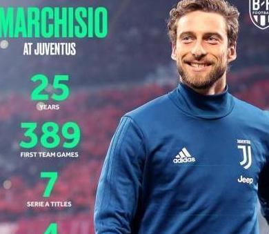 最新:马尔基西奥与尤文解约,中超、美国大联盟