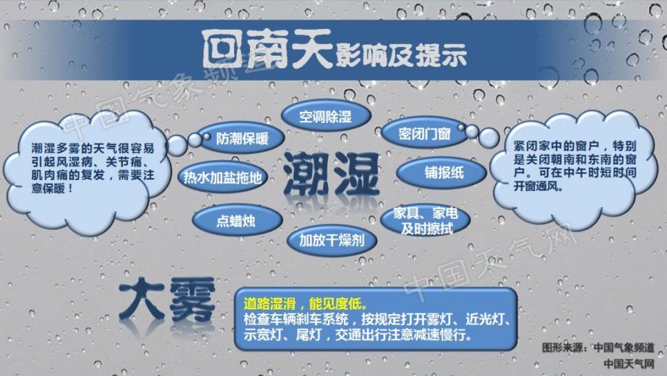 广西春节天气要疯!先飙到28℃，再降至7℃