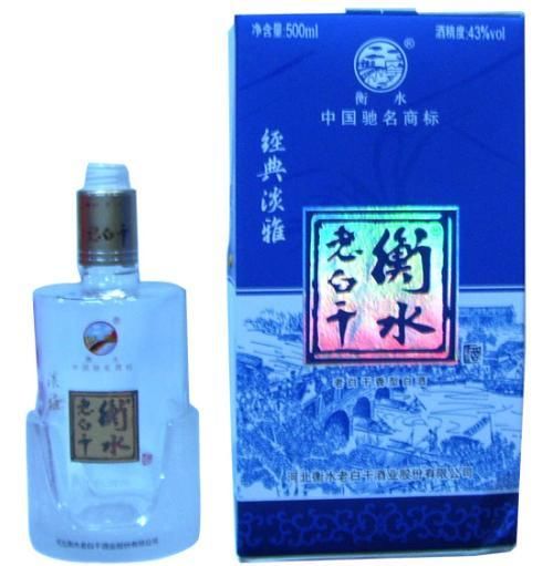 白酒知识白酒的几大香型及代表