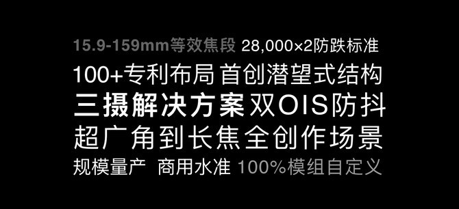 OPPO发布10倍混合光学变焦技术 已达可量产