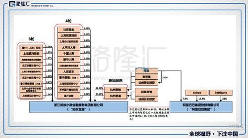 中国首富：谁是？谁配？