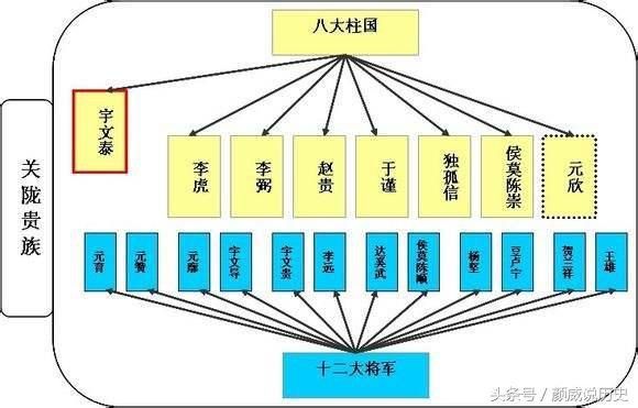 隋朝的灭亡会不会别有隐情?