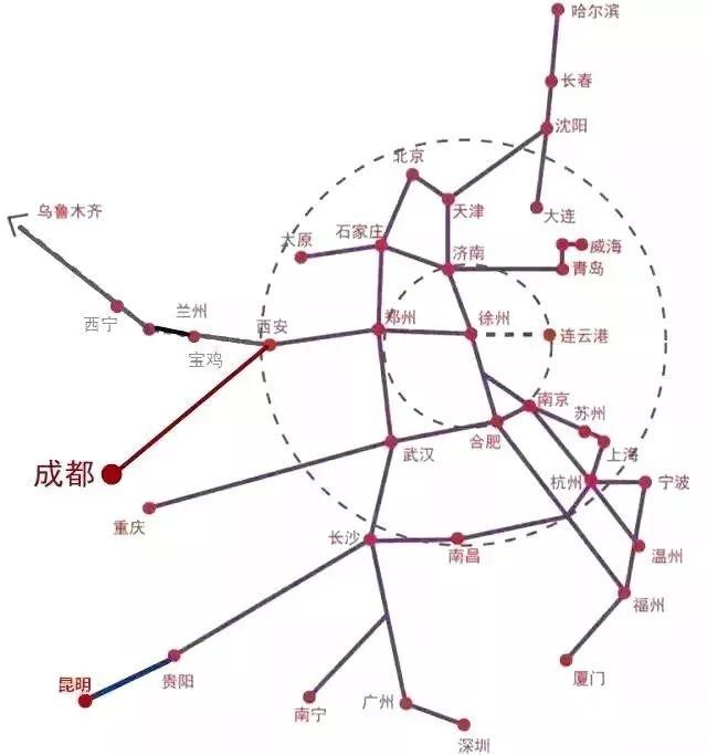 全国铁路第二轮大调图，看徐州如何循着高铁的“脚步”崛起!