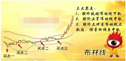 读懂中国股市黄金铁律“七不买三不卖”，出手便是翻倍黑马股！