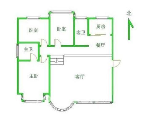 为什么坐北朝南的房子更有居住优势?这答案好!