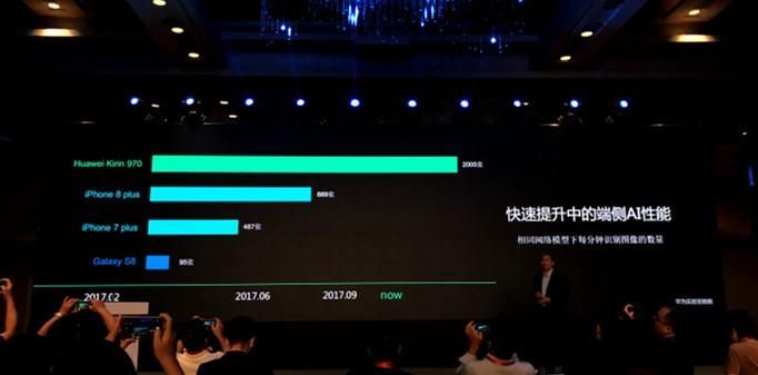华为麒麟970现身手机CPU性能排行榜! 与苹果