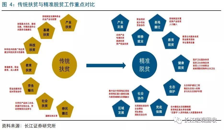 从山西新立煤矿，看旧经济中的“新元素”