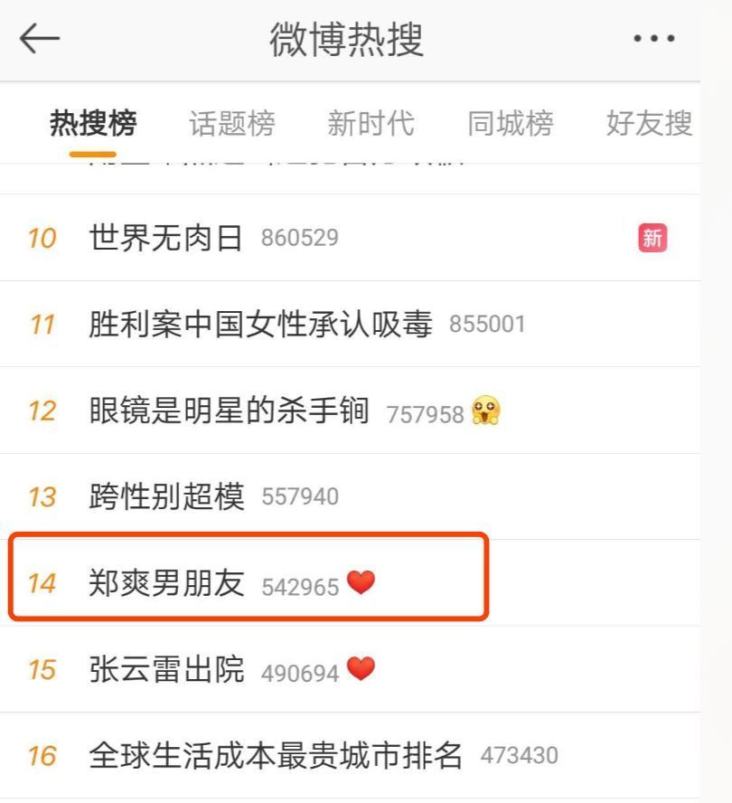 五女三十男?郑爽新剧《青春斗》的人物图谱也