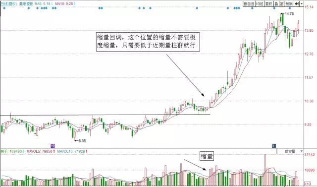 中国股市惨遭史无前例的唾骂，散户相继退市，背后必有阴谋？