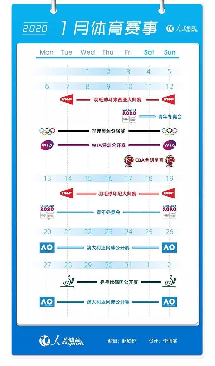 中国男排进入奥运几次
