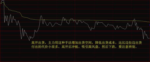 一位顶级交易员的交易心得：助你纵横中国股市，走向人生巅峰