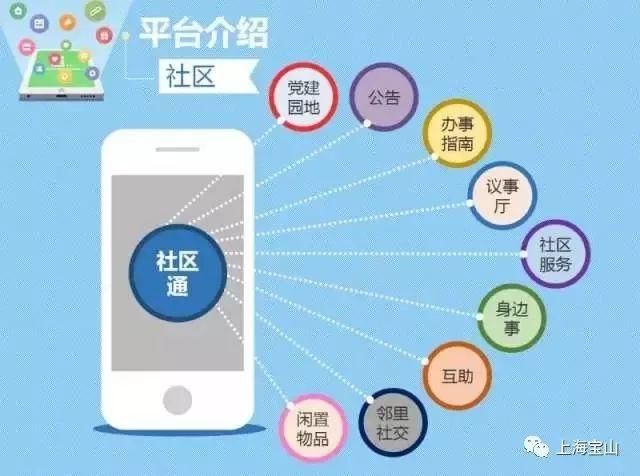 食品运营,食品运营主要做什么