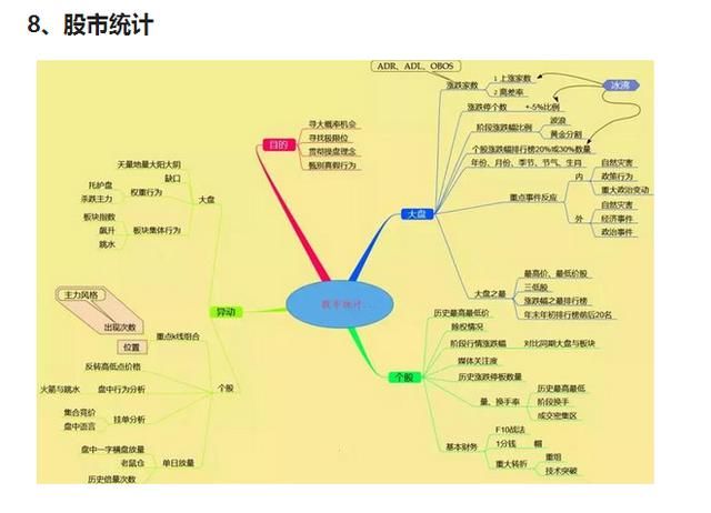 大批严重亏损股民集体退市，中国股市最初的出发点究竟是什么？