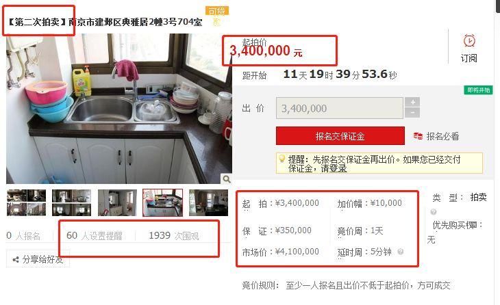 猛降一个亿!平均便宜350万\/套!河西这29套房有人抢吗?