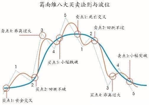 中国股市闹出大笑话，千亿巨资套现出逃，断崖式暴跌或将重演？