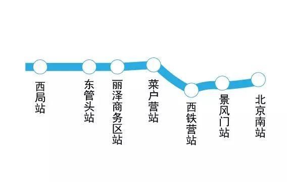 北京地铁8号线终于来了!今后3年每年都有地铁开通!