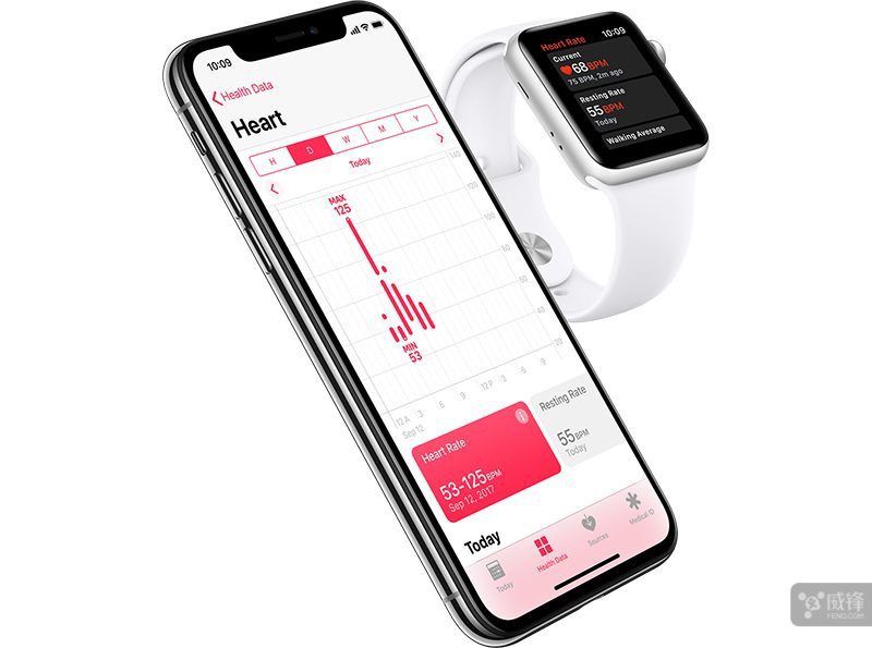 Apple Watch的心率监测又双?救人了！