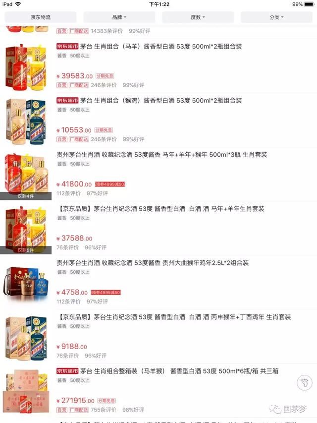 一步升天，猴年茅台近5000元，鸡年也近4000元！