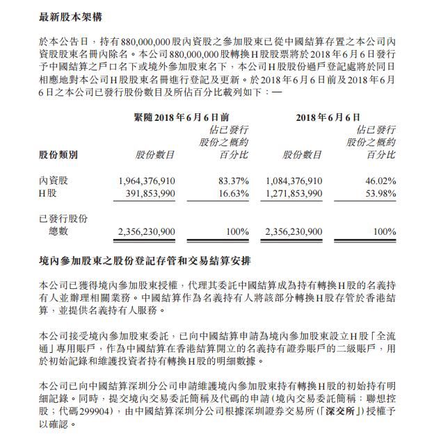 联想控股:已完成H股全流通试点股份境外上市相关审批工作