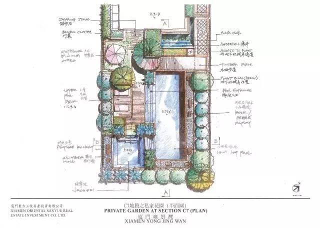 50张高清庭院设计平面图来啦~