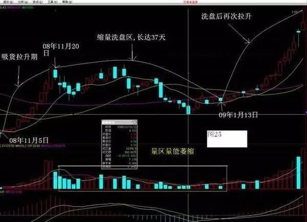 中国股市终于扯掉最后一块“遮羞布”,大批散户相继退市，谁之过