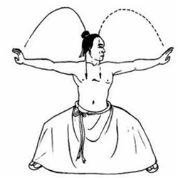 峨眉童子鹰爪功9式动态教学!中国传统擒拿术,有摧骨开窍之功!