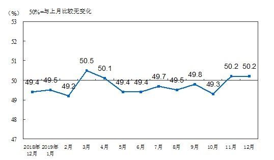 新华社中国制造业