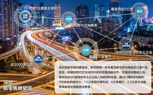 什么样的战争，让一线、二线城市都恨不得赤膊上阵？中国经济升级