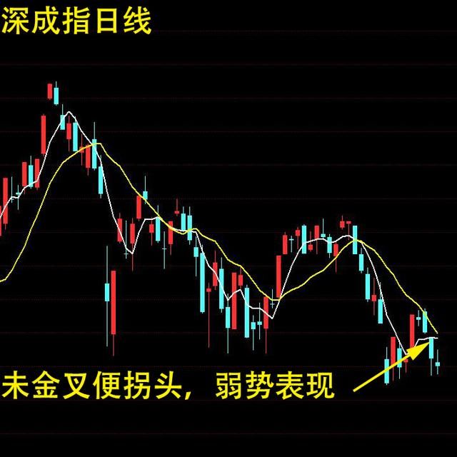 富联宁德登台把血抽完了？A股独角兽时代正在靠近