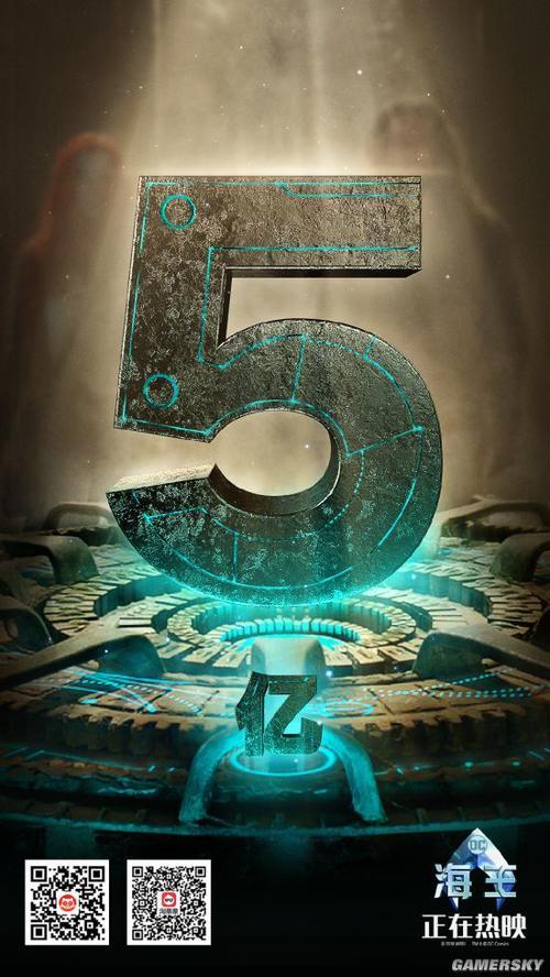 《海王》内地票房破5亿 打破DC电影最快突破