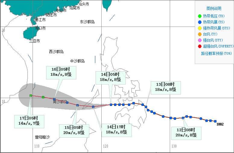 台风\＂三巴\＂进入南海!过年收红包不能装外套口袋了，海南最高