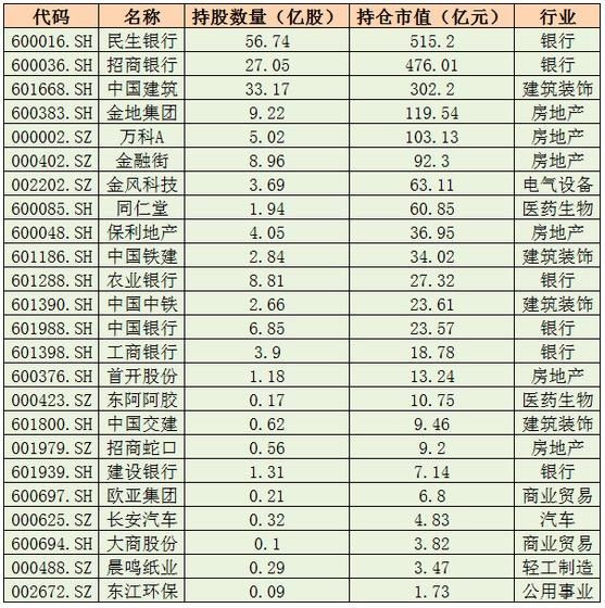 当心！A股反弹第一个强阻力位出现，坚守这一应对策略