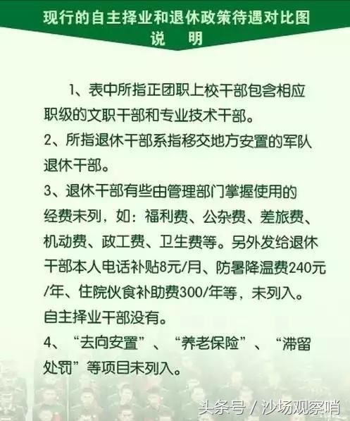 士官军官自主择业，转业安置，退休政策待遇对比！