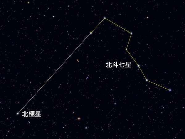 北斗七星北斗七星打一成语疯狂猜成语(2)