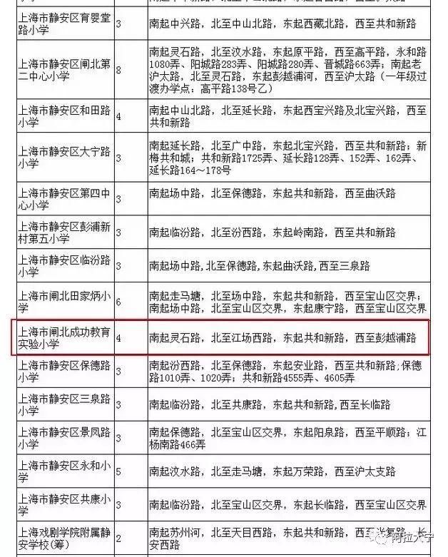 【突发】是什么让千万豪宅的业主怒拉横幅!华润静安府交房被业主