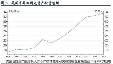 率先实现国产替代，业绩稳步增长，分析师:首推这两只靶材龙头!