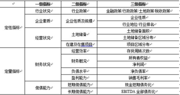 蓝光地产排名_蓝光地产图片(2)