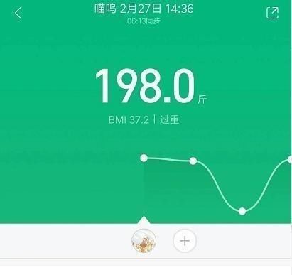 网恋奔现奇葩事：有人租豪车却碰上疫情，有人4个月减肥34公斤