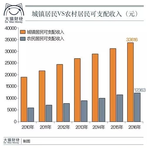 铜陵市地图_铜陵市人均收入(3)
