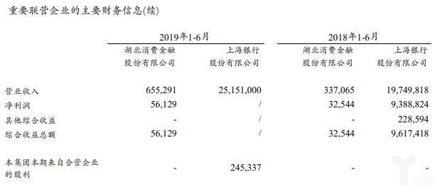 流通股94亿