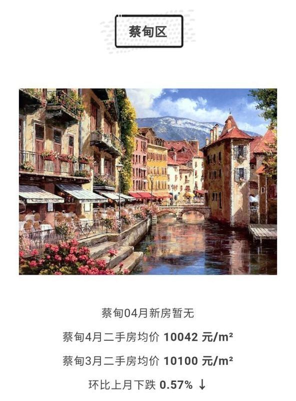 武汉各区4月房价出炉!最高下跌9.56%!你家房子涨还是跌?