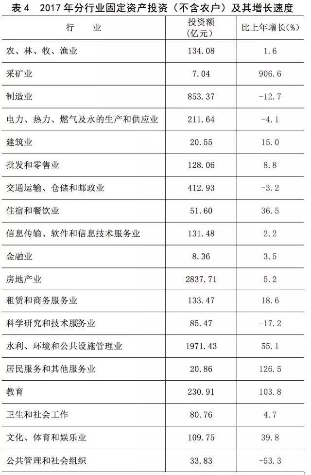 祁东县20年户籍人口_祁东县县长彭建元