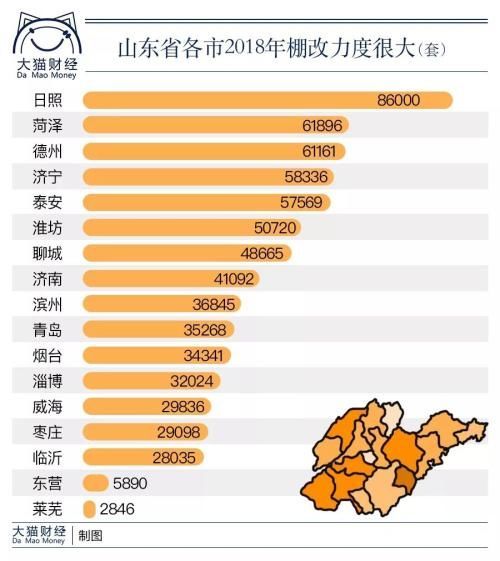 老家三四线城市房子大涨 价格到头还是刚起步?