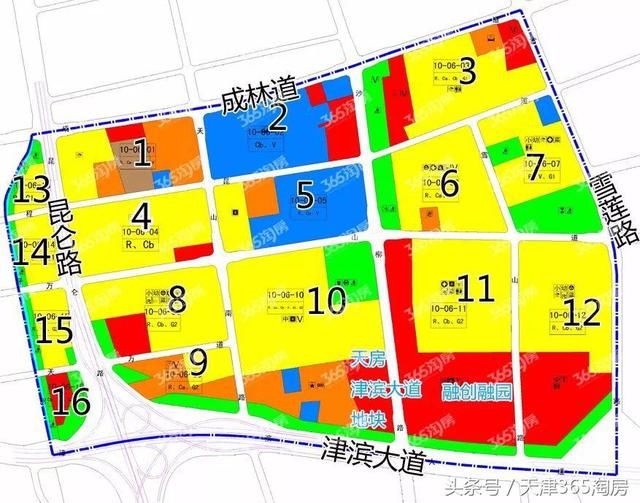 未来5年，环内6大板块将崛起！天津楼市格局巨变在即！