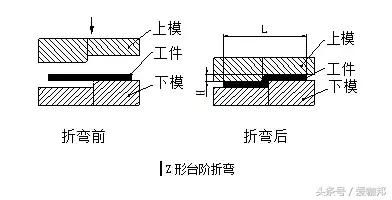 招聘折弯_联恒标识招聘折弯工(3)